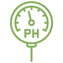 Preservatives & pH Control